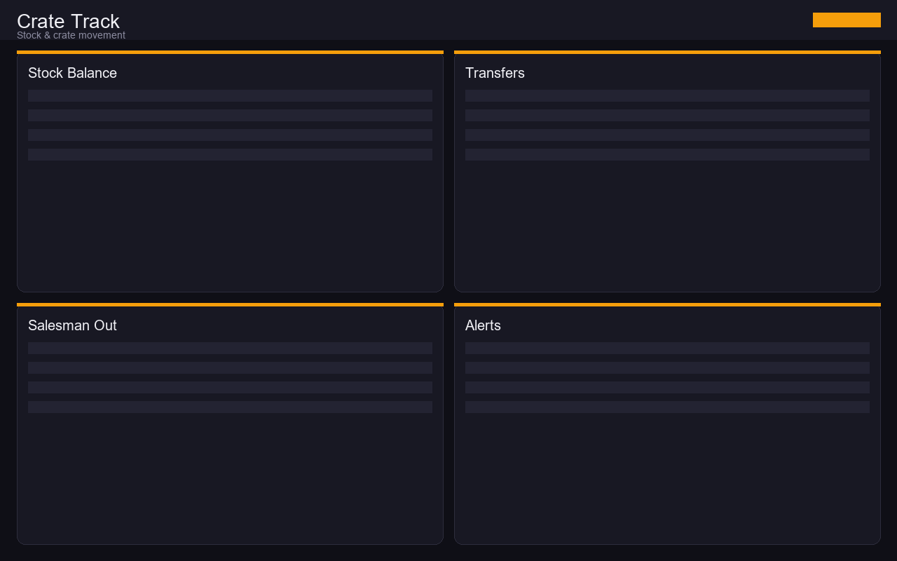 Crate Track stock dashboard with charts