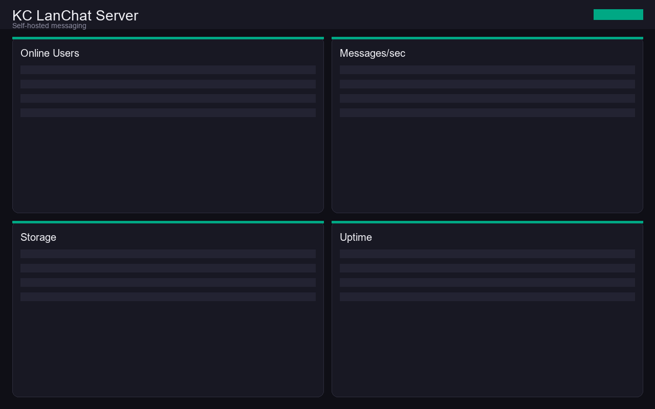 KC LanChat server admin dashboard