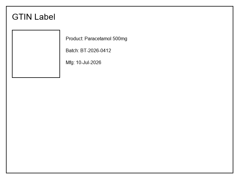 GTIN label preview